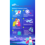 Страхование район Москвы Метрогородок